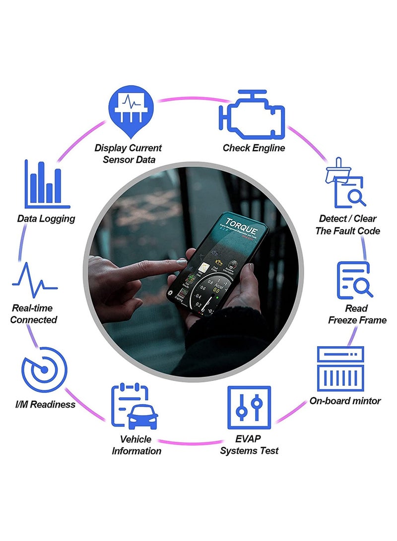 إي وورلد محول قارئ أعطال محرك الماسح اللاسلكي WIFI للسيارة لنظام IOS Android و Windows - Image 3