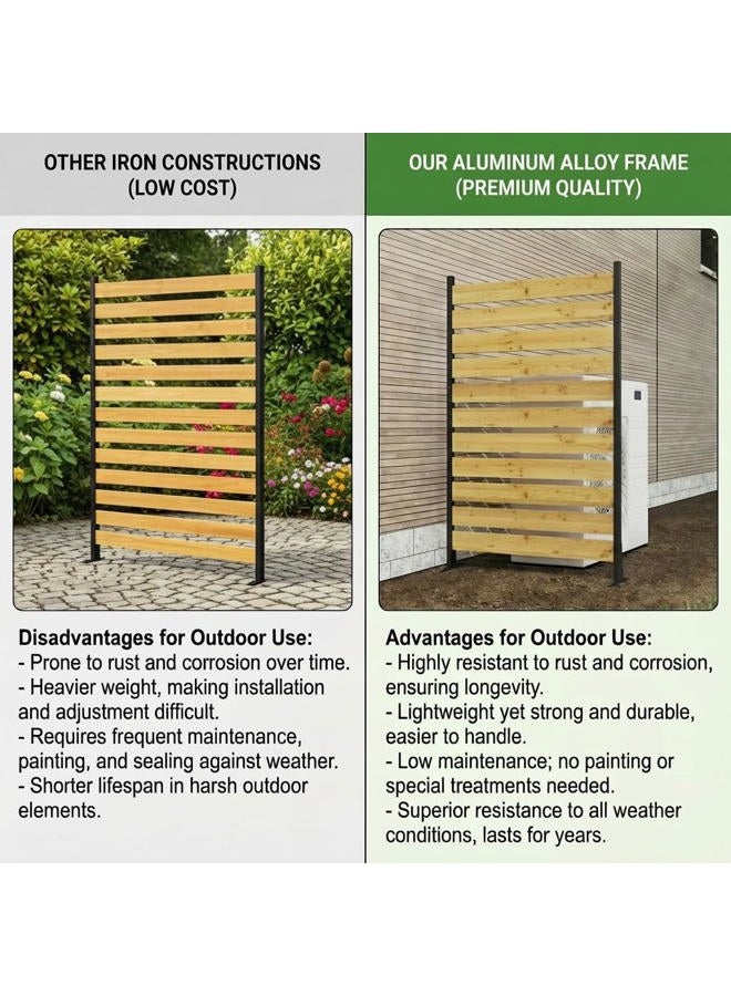 Bathenum 72.8”H x 38.5”W (1 Panel) Cedar Wood Privacy Screen, Outdoor Privacy Walls, Privacy Wood Fence for Pool Equipment Enclosure, Trash Can Enclosures, Air Conditioner Fence - Image 2