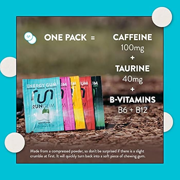 Run Gum علكة الطاقة بنكهة النعناع RUN GUM 50 ملغ كافيين، تورين وفيتامينات ب لكل قطعة، 24 قطعة (عبوة من 12)، 2 قطعة = 1 قهوة أو مشروب طاقة، خالية من السكر، صفر سعرات حرارية - Image 5