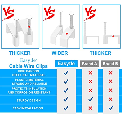 Easytle Cable Clips Nail in Cable Clips 100 Pcs 8mm Flat Ethernet Cable Wall Clips Cable Tacks Coax Cable Clip Speaker Wire Clips Cable Nails for Cords Cat5/Cat5e/Cat6/Cat7 RJ45 Cord Clips - Image 3