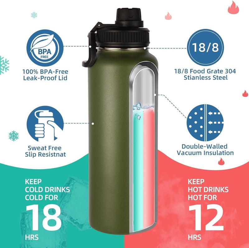Volhoply Insulated Water Bottles Bulk 8 Pack, 40 oz Stainless Steel Sports Bottle with Paracord Handle & Spout Lid, Vacuum Metal Travel Thermos with Wide Mouth,Reusable Large Cup(Army Green,2 Set) - Image 2