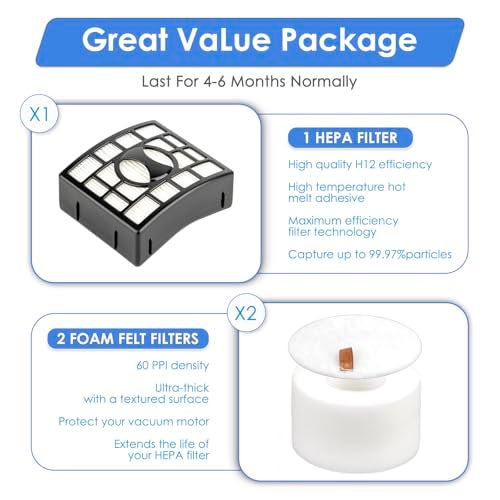 FILTERIST (3 Pack) NV680 1 HEPA Filter + 2 Foam Filters for Shark NV801UKT NZ801UK NZ801UKT NV680 NV681 NV682 NV683 NV800 NV801 NV803 UV810 NV620 AX910, Replacement HEPA Filter, Compare to XHF680 & XFF680 - Image 5