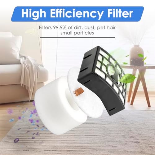 FILTERIST (3 Pack) NV680 1 HEPA Filter + 2 Foam Filters for Shark NV801UKT NZ801UK NZ801UKT NV680 NV681 NV682 NV683 NV800 NV801 NV803 UV810 NV620 AX910, Replacement HEPA Filter, Compare to XHF680 & XFF680 - Image 2