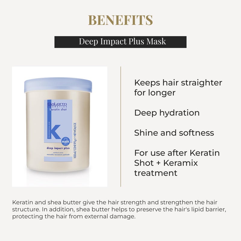 SALERM - Hydrating Hair Mask - Deep Impact Plus - 1000 ml - Deep Hair Hydration - For Use After Keratin Shot + Keramix Treatment - Smooth and Straight Hair - Image 3