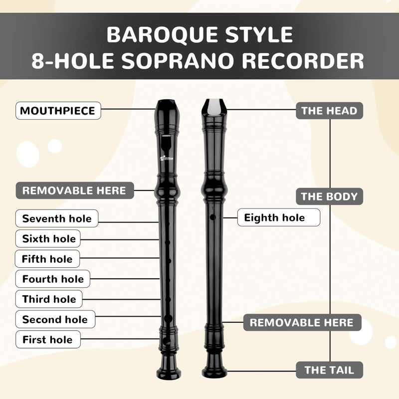 SWAN Soprano Recorder Instrument for Beginners Student - Baroque Style 8 Hole Flute Detachable 3pcs Descant Recorder with Cleaning Rod and Fingering Chart, Black - Image 4