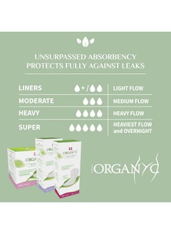 ORGANYC Organyc 100% Certified Organic Cotton Folded Panty Liner - Everyday Sanitary Pad, Free from Wood Pulp, Perfumes, SAP and Chemicals, Light Flow (144 Count)  - Image 2