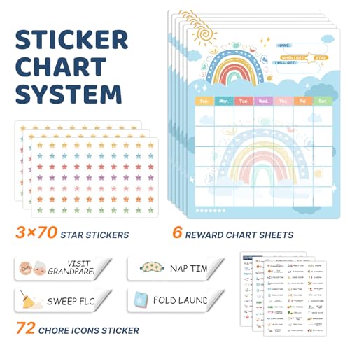 CustomMaster Upgraded Slider 4 in 1 Reward Chart for Kids, Reusable Bedtime/Morning/Daily Routine Chart for Kids, Magnetic Chore Chart for Kids Toddlers, Sticker Chart for Kids Behavior Chart for Kids at Home - Image 3