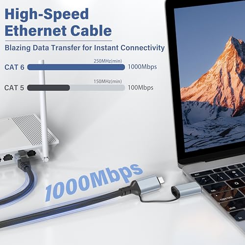 Dacrown USB C to Ethernet Cable 3 FT, Type C to RJ45 LAN Cord, Gigabit Network Internet Adapter, Directly Connected, Thunderbolt 4/3 Compatible with MacBook Air/Pro, XPS, iPhone 15 Series, Galaxy S24 - Image 5
