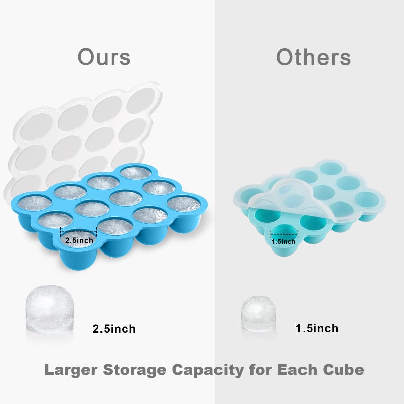 Samuelworld Baby Food Storage Container, 12 Portions x 2.5oz - BPA Free Silicone Freezer Tray with Clip-On Lid for Breast Milk Storage, Homemade Baby Food, Vegetable & Fruit Purees - Blue - Image 3
