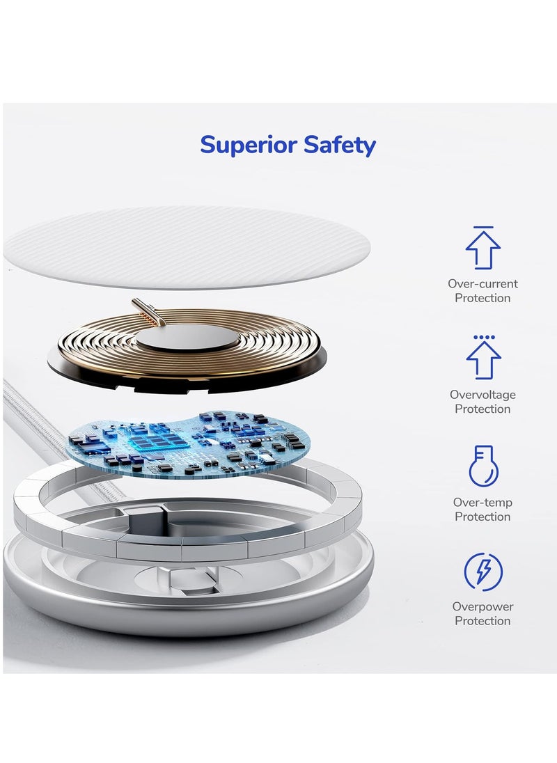 Syncwire Syncwire Magnetic Wireless Charger with USB-C Wall Adapter – Model SW-WL624NEW – Fast Qi Charging  - Image 2