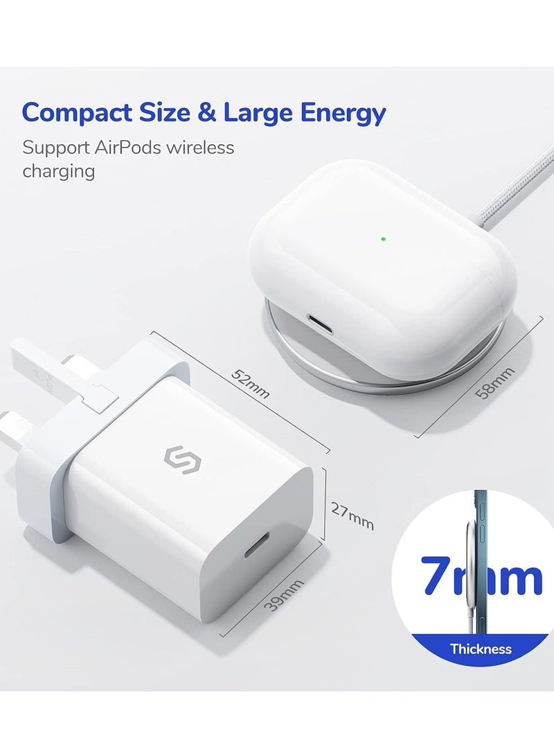 ساينك واير شاحن لاسلكي مغناطيسي سريع بتقنية Qi مع شاحن جداري USB-C – موديل SW-WL624NEW من سينكواير - Image 3