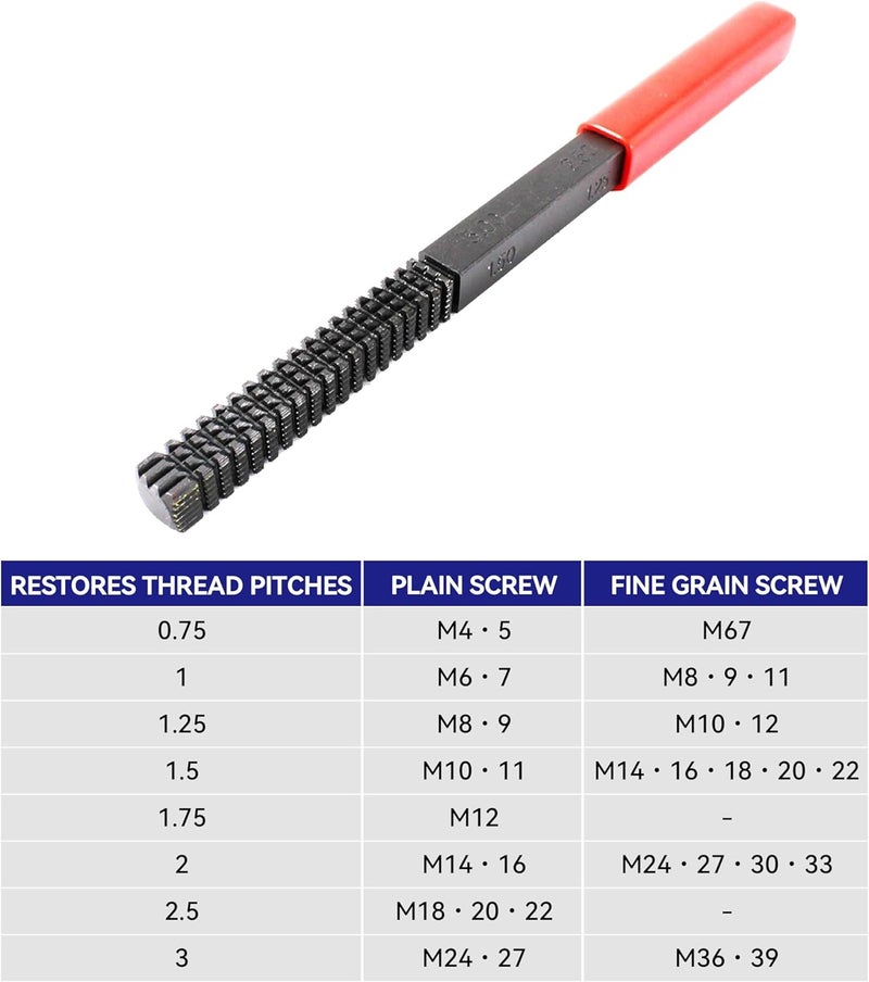 HFS (R)4PCS Thread Restoring Thread Repair File Set - High Carbon Steel Thread Repair Tool for Metric Threads (G Thread-4PC) - Image 3