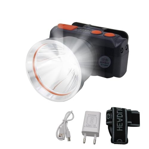 RENMAX Bright Head Light Torch Waterproof Rechargeable Handsfree IR Sensor LED Blinker Metal Spotlight for Cycling Camping Caving Hiking Hunting Trekking - 1Pc (80W Double Switch) - Image 1