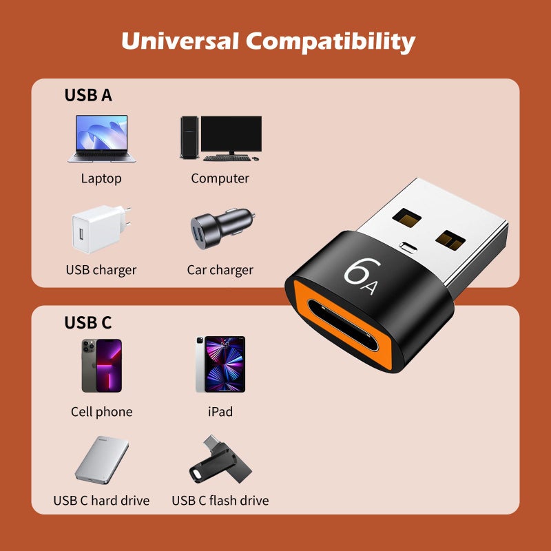 TFAK 10Pack 200W USB C to USB Adapter, with Fast Charging & 480MB Data Transfer, USB C Converter for Apple Watch Ultra iWatch Series 8 7,iPhone 16 15 Plus Pro Max,Black - Image 3