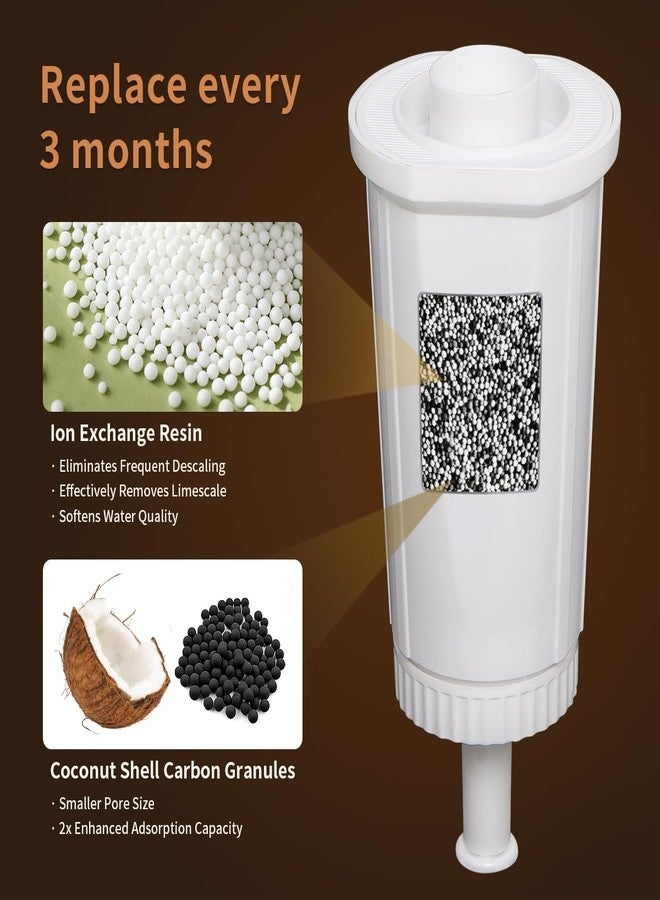 WuYan 4pcs Replacement Water Filter Compatible with Breville for Barista Touch Espresso Machine BES880 BES881,for Barista Pro BES878, Oracle Touch BES990, Dual Boiler BES920 Bambino ClaroSwiss Sage - Image 3