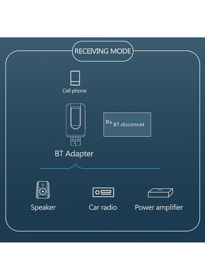 NIBEMINENT Mini USB Audio Receiver and Transmitter BT Adapter Wireless 2 in 1 RX TX with LCD Screen null Black - Image 5