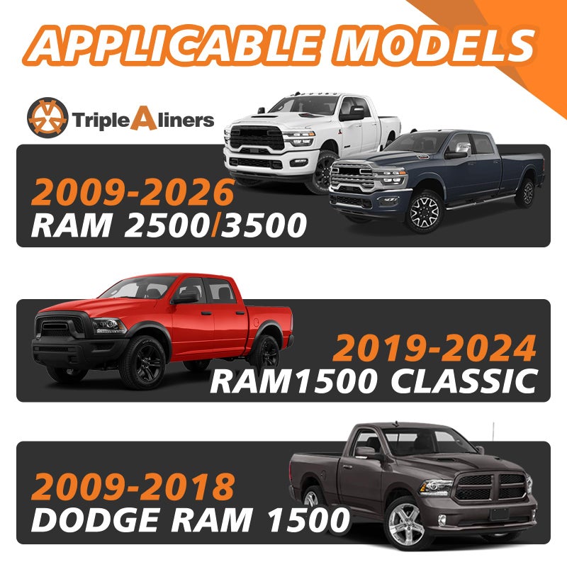 TripleAliners حصيرة شاحنة TripleAliners متوافقة مع رام 1500&2500/3500HD من 2009-2018 و2009-2026&كلاسيك 19-24 ملحقات باب الشاحنة، حصيرة باب الشاحنة مصممة لتناسب جميع الأحوال الجوية، مع واقي غطاء باب الشاحنة - Image 2