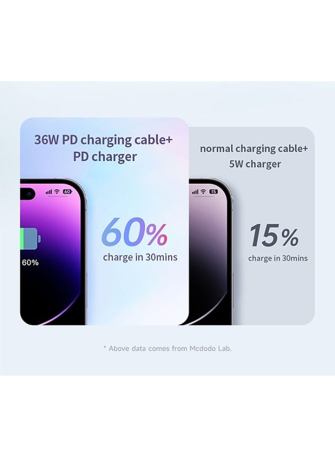 Mcdodo Fast Charging Cable CA-366 , Dichromatic Type-C to Lightning Cable 1.2m , PD  up to 36W and Data Transfer at 480Mbps , Two-tone Design Inspired by Ice Crystals , Durable PVC and Nylon Materials, Safe, Cool Charging and Stable Performance in Elegant Black - Image 2