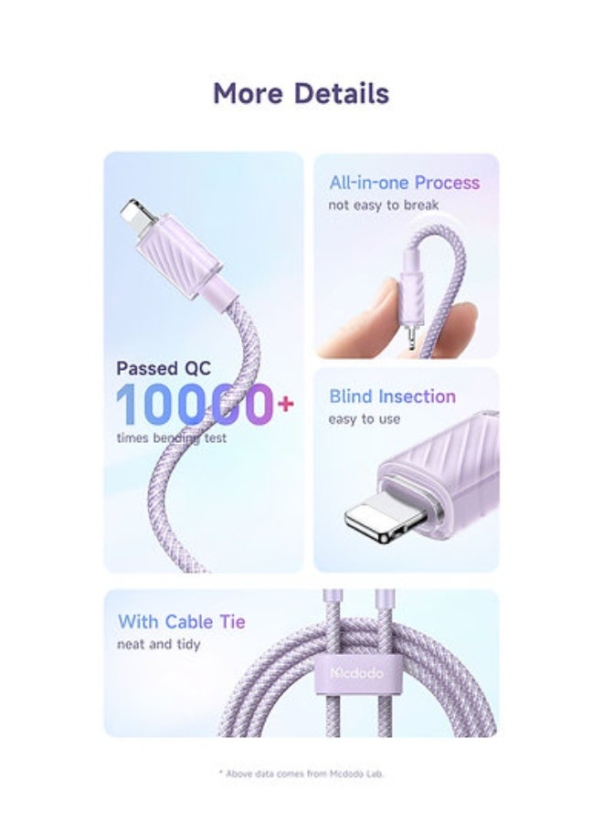 Mcdodo Fast Charging Cable CA-366 , Dichromatic Type-C to Lightning Cable 1.2m , PD  up to 36W and Data Transfer at 480Mbps , Two-tone Design Inspired by Ice Crystals , Durable PVC and Nylon Materials, Safe, Cool Charging and Stable Performance in Elegant Black - Image 5