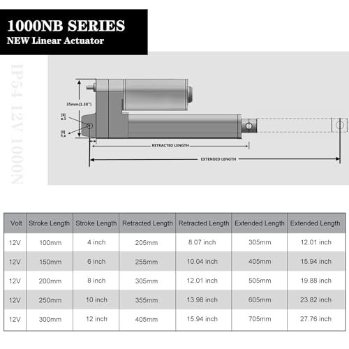 DC HOUSE 12 Inch 12" High Speed 14mm/s Linear Actuator Motor 1000N DC12V with Mounting Brackets - Image 2