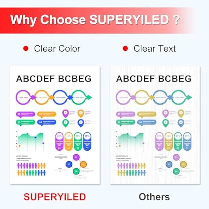 SJIC41P INK CARTRIDGES REPLACEMENT FOR SJIC41P SJIC41P-BK SJIC41P-C SJIC41P-M SJIC41P-Y INK CARTRIDGES FOR COLORWORKS CW-4000E CW-4000U LABEL PRINTERS (4-PACK 80ML) - Image 2