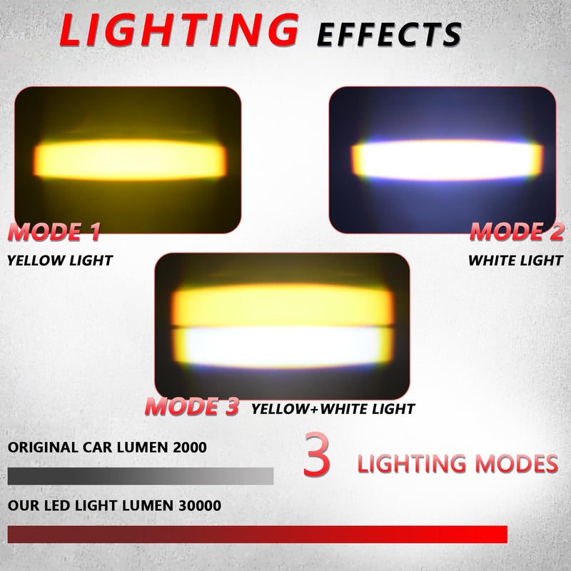 AUOKAY Motorcycle Driving Lights Double Color Lights White/Amber 3 Modes Hi/Lo Beam Sport Front Grille LED Lights with Lens Waterproof for SUV ATV Bike UTV Truck Boat,Pack of 2 - Image 3