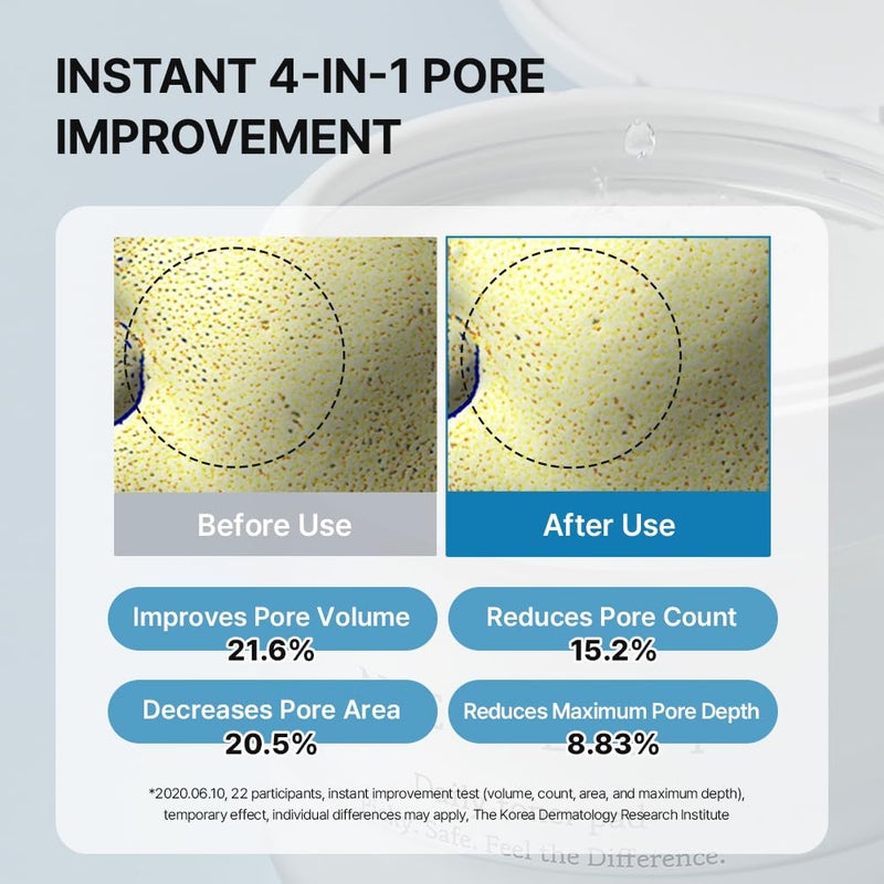 Needly Daily Toner Pad, Exfoliating Facial Pads with BHA & PHA, Deep Hydration, Pore Minimizer for Face, Centella, Tea Tree, High Volume Essence, Extra Large Cotton Pad, Korean Skin Care (60 Pads) - Image 4