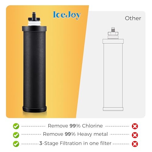IceJoy 8-Stage Gravity Water Filtration System 3.0 Gallon-304 Stainless Steel Countertop System with 4 Filters and StandReduce 99.9% Chlorine, NSF/ANS 42 Certifcation - Image 3