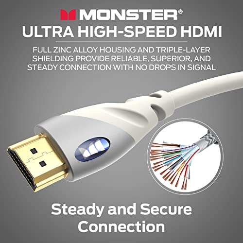 Monster HDMI Cable 4k Ultra HD with Ethernet - Corrosion-Resistant 24k Rose Gold Contacts and V-Grip Connection - HDMI Cable for PS3 and Computer Monitor - 4 FT - Image 5