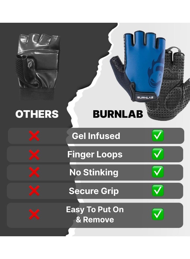 BURNLAB Flex Gym Gloves For Men And Women Ideal For Weightlifting, Cycling, Crossfit, Offers Good Grip And Soft Padding - Image 5