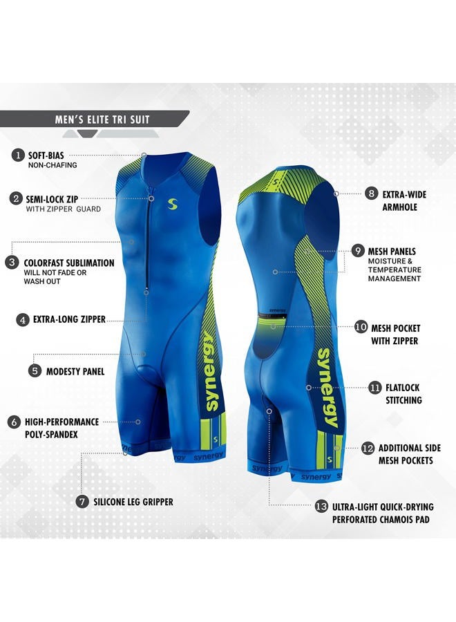 SYNERGY Men's Triathlon Trisuit - Image 5