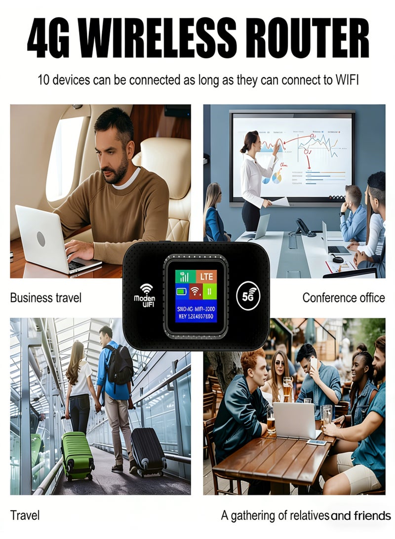 Closeli Portable Mobile Router, Wireless Mobile WiFi, 4G Router,Support 5G SIM Card, 300Mbps,3000mAh Battery,Plug & Play, One-Touch Connection, Portable Hotspot, WPA/WPA2 Security Encryption, Stable Connection, Supports Up to 10 Devices - Image 3