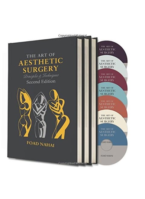 The Art of Aesthetic Surgery: Principles and Techniques