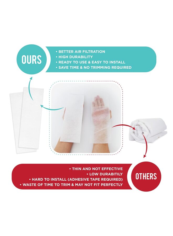 Complete Air Vent Filter Set 20" x 84" Electrostatic Media With 126" of Installation Tape 20+ Filters per Roll for AC & Heating Intake Registers & Grilles to Reduce Dust - Image 2