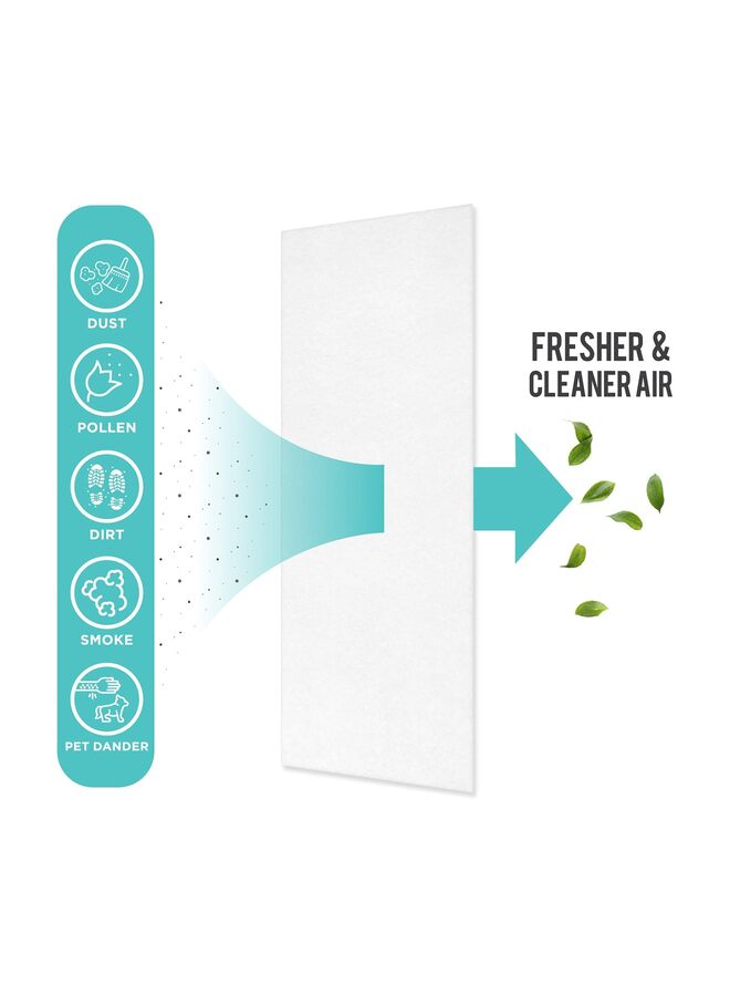 Complete Air Vent Filter Set 20" x 84" Electrostatic Media With 126" of Installation Tape 20+ Filters per Roll for AC & Heating Intake Registers & Grilles to Reduce Dust - Image 5