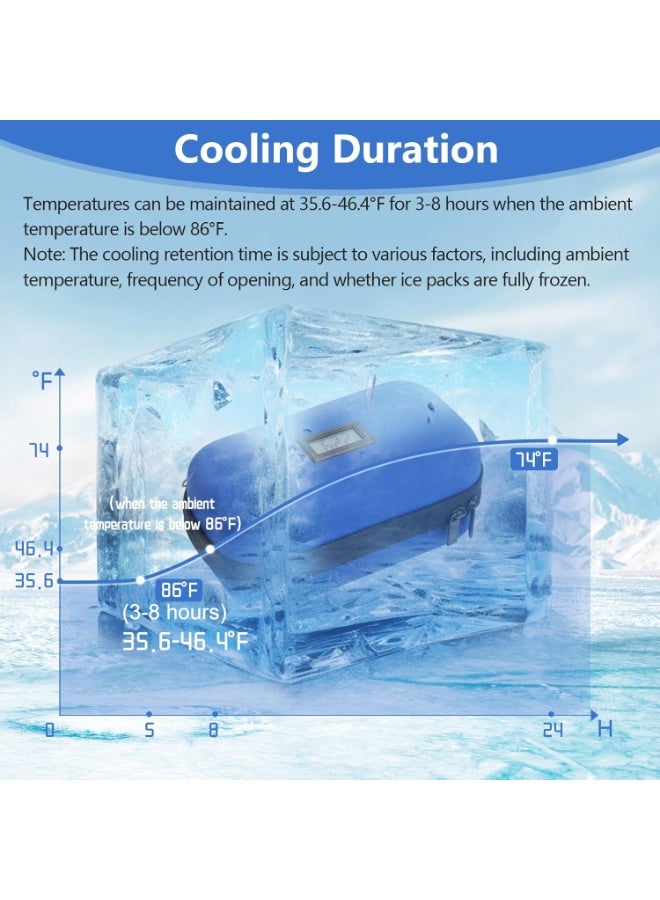 Lecran Insulin Cooler Travel Case TSA Approved Refrigerated Medicine Cooler for Travel w/Thermometer Temperature Diabetic Travel Case w/2 Reusable Ice Packs for Daily Life Trip, Blue - Image 5
