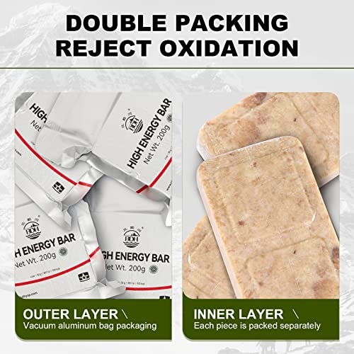 BDH Emergency Food Rations Meal Ready To Eat, Long Self Life 18400 Calorie Survival Tabs Perfect for Camping, Hiking, Army Outdoor Disaster, 20 Pack with Tin Box - Image 3