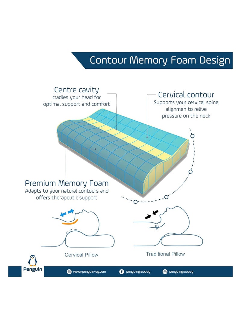 Penguin Memory Foam L-Shaped Contour Pillow with Cotton Cover - 40 x 60 White - Image 4