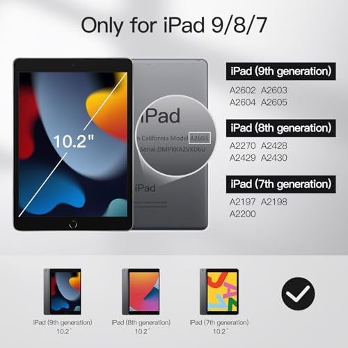 JETech Case for iPad 10.2-Inch (2021/2020/2019 Model, 9/8/7 Generation), Auto Wake/Sleep Cover (Misty Blue) - Image 2