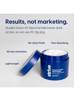 Strive Strive Miracle Facial Moisturizer for Men, Clinical Strength Brightening Mens Skin Care with 4% Niacinamide+, Hyaluronic Acid & Ceramides, Anti-aging, Hydrating, All Skin Types, Fragrance Free - 50g  - Image 4
