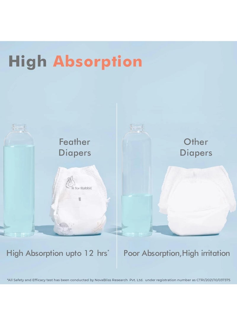 R for Rabbit R for Rabbit Small S Size Premium Feather Diaper for Baby 5 to 9 kgs 48 Pack Offer  - Image 5