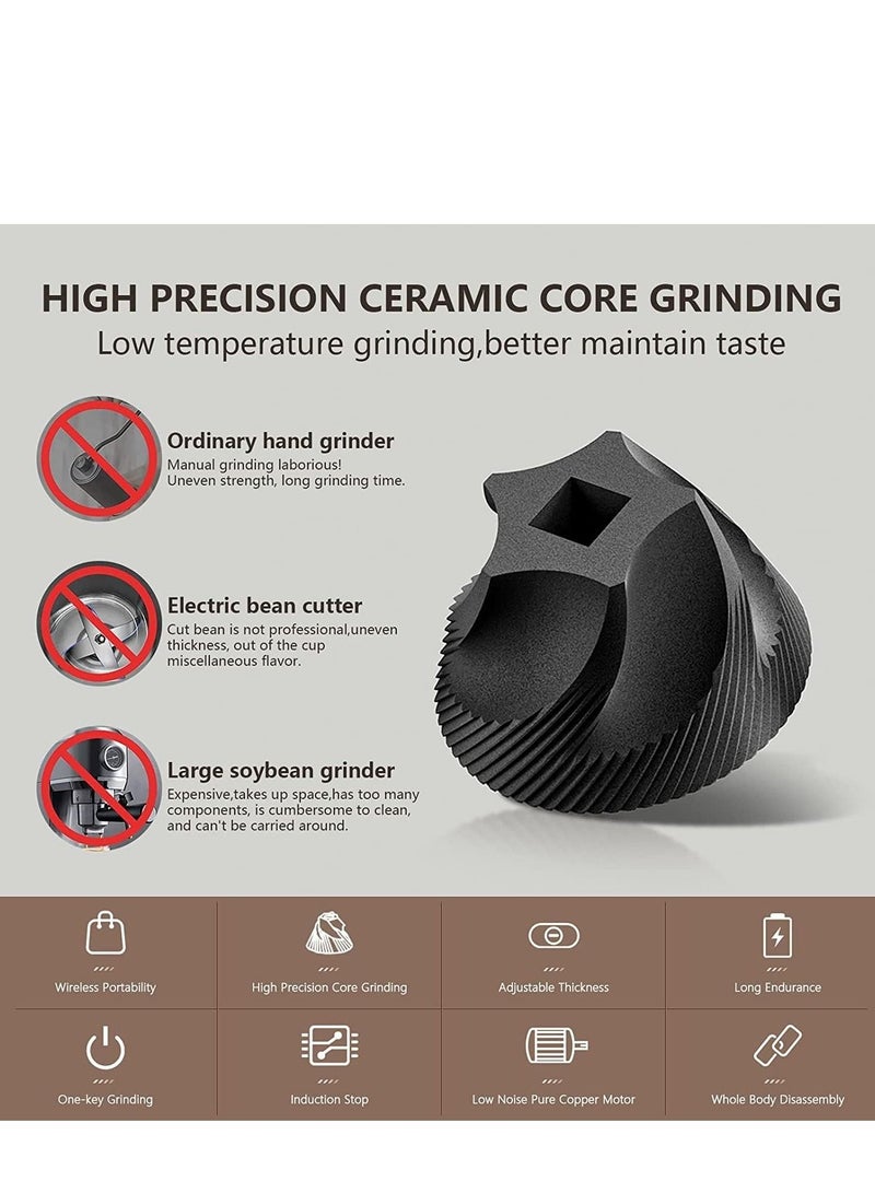 ايكي ايك مطحنة القهوة الكهربائية، قابلة لإعادة الشحن عبر USB، مطحنة حبوب البن المطحونة الخشنة والقابلة للتعديل تلقائيًا مع فرشاة تنظيف وكابل شحن للمنزل والمكتب والمطاعم والسيارات الخارجية والداخليةمطحنة القهوة - Image 2