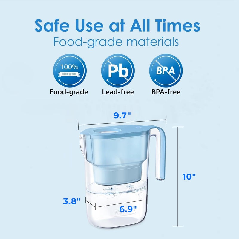Waterdrop Water Filter Pitcher with 1 Filter, 5X Times Lifetime, Lasts 200 Gallons, for Fridge, Countertop and Gift, Reduces PFOA/PFOS, Chlorine, 7-Cup Capacity, Elfin, Blue - Image 2