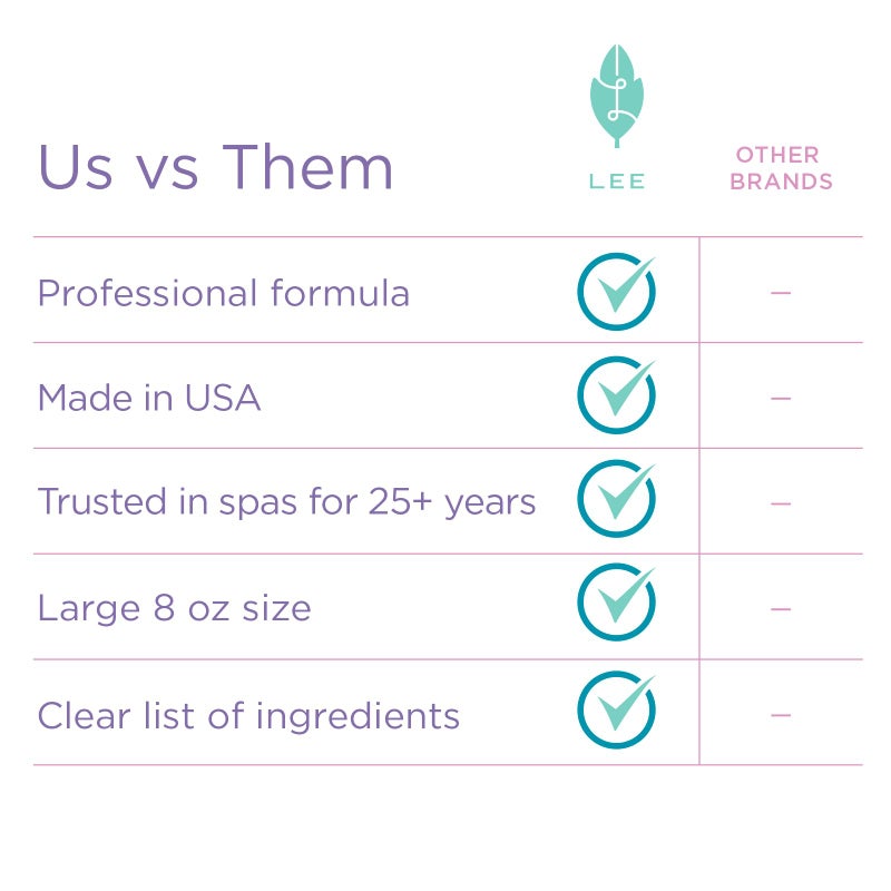 Lee Beauty Professional Lee Beauty 8oz Professional Gel Callus Remover for Feet - Original Fast-Acting Formula, Extra Strength for Cracked Heels & Dead Skin (Pack of 2) - Image 3