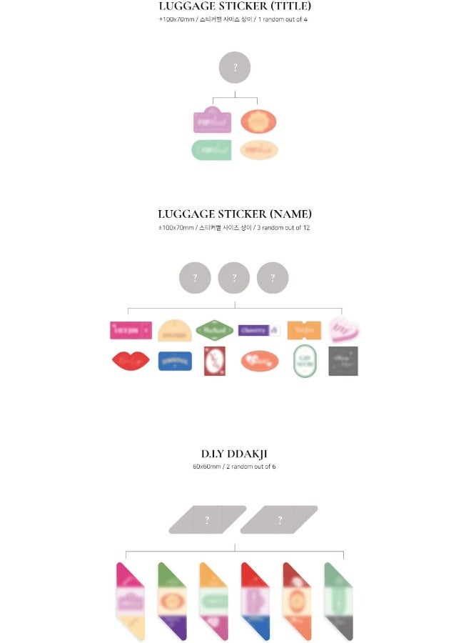 dreamus لونا - ألبوم صيفي خاص مصغر [اقلب ذلك] (نسخة أ)  - Image 5