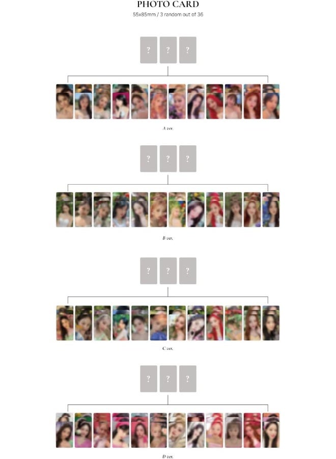 dreamus لونا - ألبوم صيفي خاص مصغر [اقلب ذلك] (نسخة أ)  - Image 4