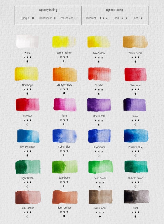 MyArtscape Watercolor Paint Set - 24 x 12ml Tubes - Lightfast - Vibrant Colors - Excellent Transparency - Kit for Vivid Watercolors Painting - Professional Artist Paint Supplies - Image 3