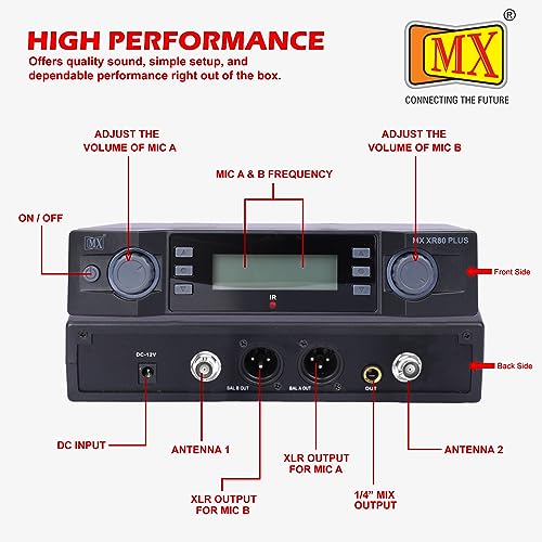 MX Wireless Microphone System Two Handheld Cordless Mic and Dual Channel Receiver 100 Feet Distance Cover (100 Each Channels) for Karaoke Singing PartyDJWeddingSchool Presentation - Image 4