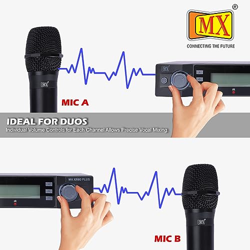 MX Wireless Microphone System Two Handheld Cordless Mic and Dual Channel Receiver 100 Feet Distance Cover (100 Each Channels) for Karaoke Singing PartyDJWeddingSchool Presentation - Image 5