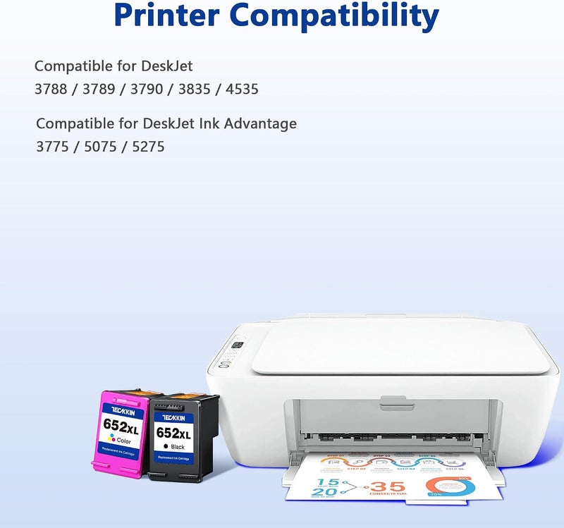 652 Black Ink Cartridge Tri-Color Replacement for HP 652XL 652 Black Ink Cartridge for 652 XL 652 Ink Advantage Color Compatible for HP DeskJet 3787 3789 3790 3835 4535 3775 5075 5275 Printers 2 Pack - Image 2